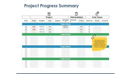 Project Progress Summary Ppt PowerPoint Presentation Styles Slideshow