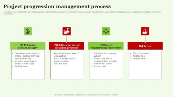 Project Progression Management Process Information PDF