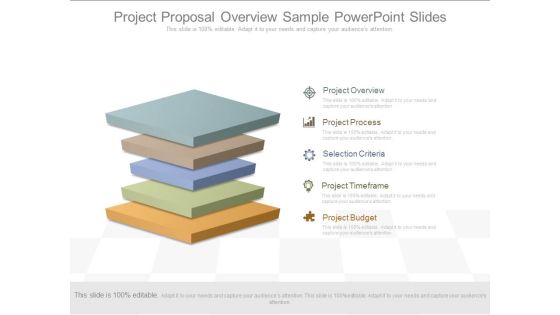 Project Proposal Overview Sample Powerpoint Slides Project Proposal Overview Sample Powerpoint Slides