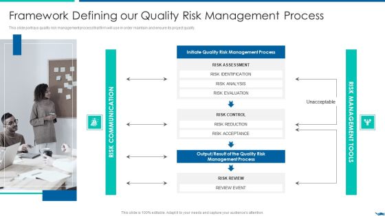 Project QA Through Agile Methodology IT Framework Defining Our Quality Risk Icons PDF Project QA Through Agile Methodology IT Framework Defining Our Quality Risk Icons PDF