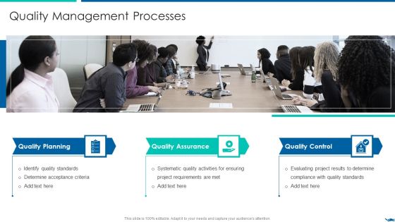 Project QA Through Agile Methodology IT Quality Management Processes Portrait PDF Project QA Through Agile Methodology IT Quality Management Processes Portrait PDF