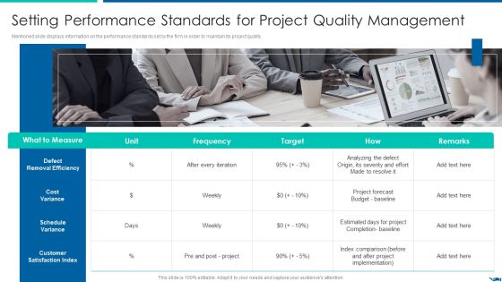 Project QA Through Agile Methodology IT Setting Performance Standards Inspiration PDF Project QA Through Agile Methodology IT Setting Performance Standards Inspiration PDF