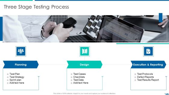 Project QA Through Agile Methodology IT Three Stage Testing Process Guidelines PDF Project QA Through Agile Methodology IT Three Stage Testing Process Guidelines PDF