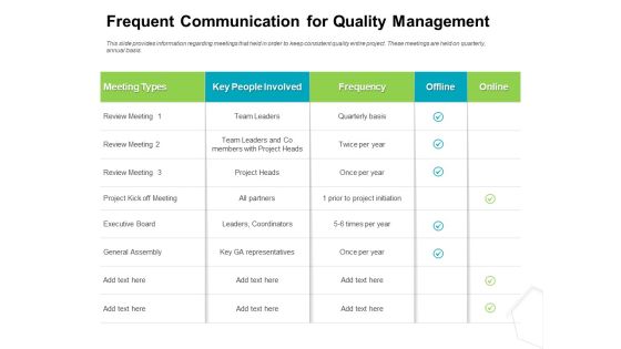 Project Quality Management Plan Frequent Communication For Quality Management Pictures PDF Project Quality Management Plan Frequent Communication For Quality Management Pictures PDF