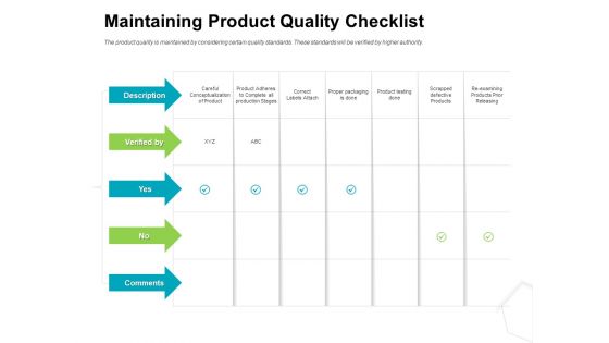 Project Quality Management Plan Maintaining Product Quality Checklist Inspiration PDF Project Quality Management Plan Maintaining Product Quality Checklist Inspiration PDF