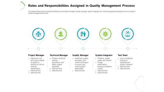 Project Quality Management Plan Roles And Responsibilities Assigned In Quality Management Process Clipart PDF Project Quality Management Plan Roles And Responsibilities Assigned In Quality Management Process Clipart PDF