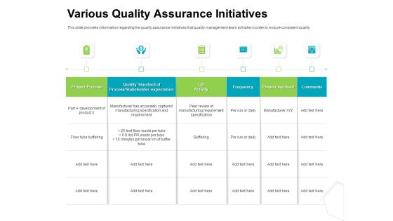 Project Quality Management Plan Various Quality Assurance Initiatives Background PDF Project Quality Management Plan Various Quality Assurance Initiatives Background PDF