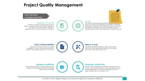 Project Quality Management Ppt PowerPoint Presentation Gallery Inspiration