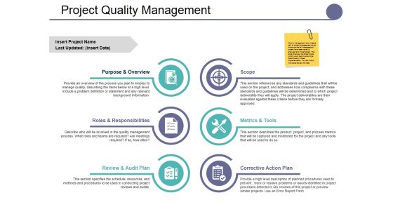 Project Quality Management Ppt PowerPoint Presentation Model Ideas