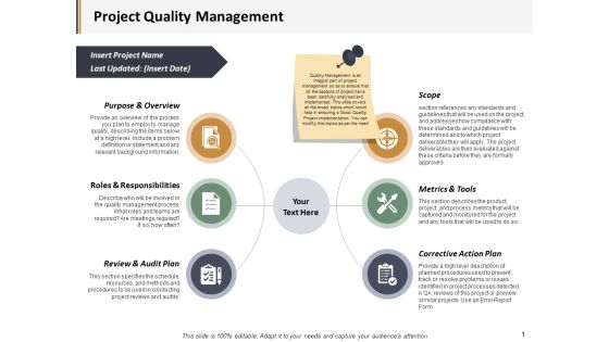 Project Quality Management Ppt PowerPoint Presentation Professional Gallery