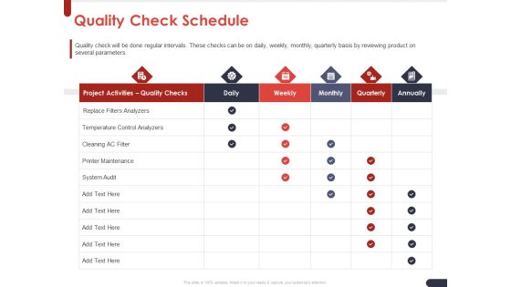 Project Quality Planning And Controlling Quality Check Schedule Ppt Pictures Graphics PDF