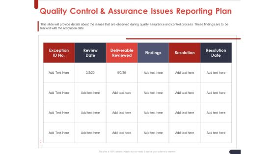 Project Quality Planning And Controlling Quality Control And Assurance Issues Reporting Plan Clipart PDF Project Quality Planning And Controlling Quality Control And Assurance Issues Reporting Plan Clipart PDF
