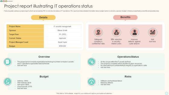 Project Report Illustrating IT Operations Status Pictures PDF Project Report Illustrating IT Operations Status Pictures PDF