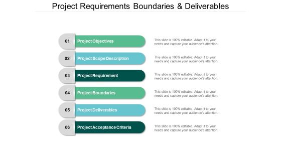 Project Requirements Boundaries And Deliverables Ppt PowerPoint Presentation Ideas Examples Project Requirements Boundaries And Deliverables Ppt PowerPoint Presentation Ideas Examples