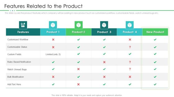 Project Resource Planning Features Related To The Product Clipart PDF Project Resource Planning Features Related To The Product Clipart PDF