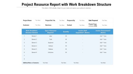 Project Resource Report With Work Breakdown Structure Ppt PowerPoint Presentation Topics PDF Project Resource Report With Work Breakdown Structure Ppt PowerPoint Presentation Topics PDF