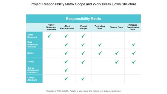 Project Responsibility Matrix Scope And Work Break Down Structure Ppt Powerpoint Presentation Summary Microsoft Project Responsibility Matrix Scope And Work Break Down Structure Ppt Powerpoint Presentation Summary Microsoft