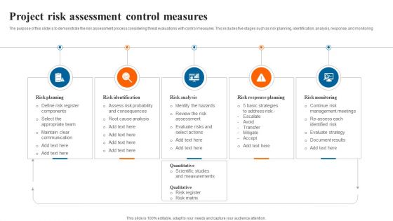 Project Risk Assessment Control Measures Clipart PDF Project Risk Assessment Control Measures Clipart PDF