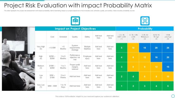 Project Risk Evaluation With Impact Probability Matrix Introduction PDF Project Risk Evaluation With Impact Probability Matrix Introduction PDF