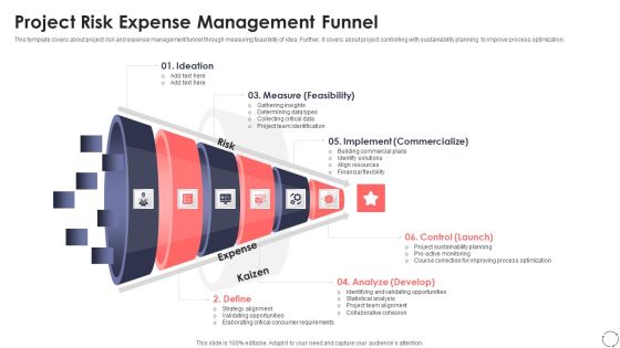 Project Risk Expense Management Funnel Ppt PowerPoint Presentation Icon Infographics PDF Project Risk Expense Management Funnel Ppt PowerPoint Presentation Icon Infographics PDF