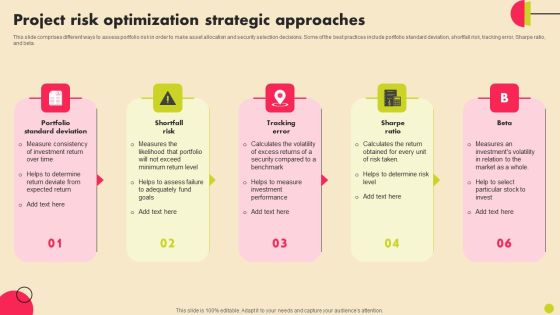 Project Risk Optimization Strategic Approaches Formats PDF Project Risk Optimization Strategic Approaches Formats PDF