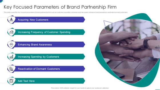 Project Schedule And Cost Management Bundle Key Focused Parameters Of Brand Partnership Firm Portrait PDF Project Schedule And Cost Management Bundle Key Focused Parameters Of Brand Partnership Firm Portrait PDF
