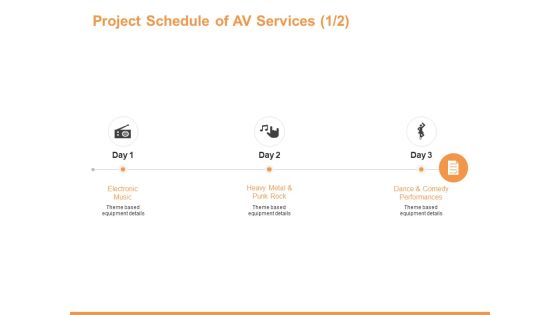 Project Schedule Of AV Services Ppt PowerPoint Presentation File Visuals Project Schedule Of AV Services Ppt PowerPoint Presentation File Visuals