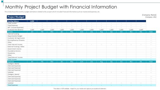 Project Scope Management Deliverables Monthly Project Budget With Financial Information Professional PDF