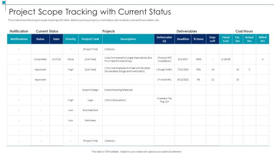 Project Scope Management Deliverables Project Scope Tracking With Current Status Infographics PDF Project Scope Management Deliverables Project Scope Tracking With Current Status Infographics PDF