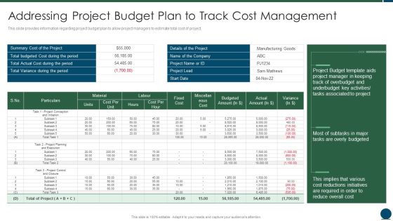 Project Scope Management Playbook Addressing Project Budget Plan To Track Cost Management Infographics PDF Project Scope Management Playbook Addressing Project Budget Plan To Track Cost Management Infographics PDF