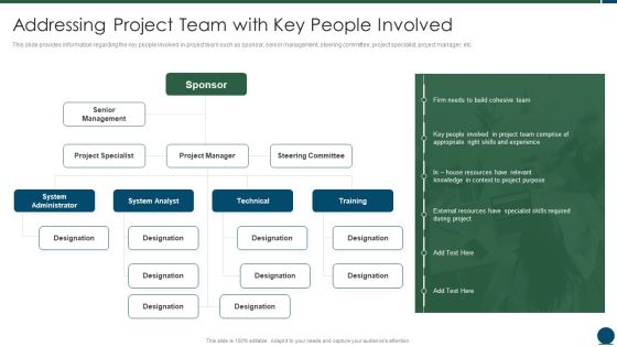 Project Scope Management Playbook Addressing Project Team With Key People Involved Elements PDF Project Scope Management Playbook Addressing Project Team With Key People Involved Elements PDF