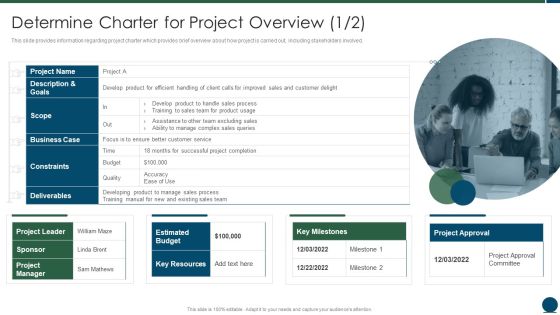 Project Scope Management Playbook Determine Charter For Project Overview Infographics PDF Project Scope Management Playbook Determine Charter For Project Overview Infographics PDF