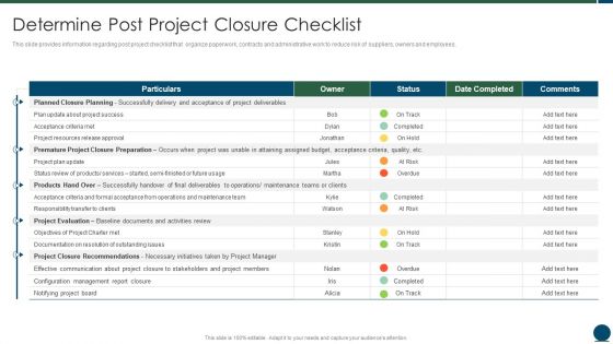 Project Scope Management Playbook Determine Post Project Closure Checklist Introduction PDF Project Scope Management Playbook Determine Post Project Closure Checklist Introduction PDF