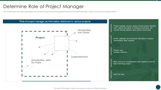 Project Scope Management Playbook Determine Role Of Project Manager Mockup PDF Project Scope Management Playbook Determine Role Of Project Manager Mockup PDF