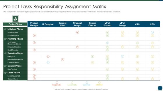 Project Scope Management Playbook Project Tasks Responsibility Assignment Matrix Introduction PDF Project Scope Management Playbook Project Tasks Responsibility Assignment Matrix Introduction PDF