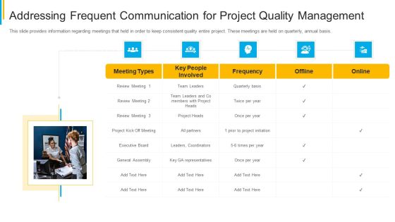Project Security Administration IT Addressing Frequent Communication For Project Quality Management Icons PDF Project Security Administration IT Addressing Frequent Communication For Project Quality Management Icons PDF