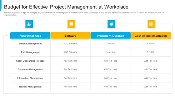 Project Security Administration IT Budget For Effective Project Management At Workplace Themes PDF