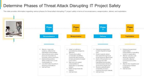 Project Security Administration IT Determine Phases Of Threat Attack Disrupting IT Project Safety Brochure PDF Project Security Administration IT Determine Phases Of Threat Attack Disrupting IT Project Safety Brochure PDF