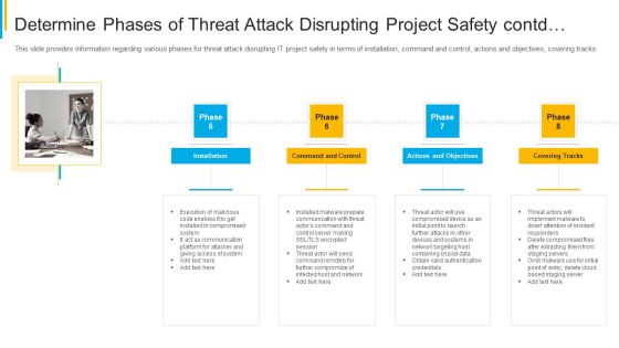 Project Security Administration IT Determine Phases Of Threat Attack Disrupting Project Safety Contd Icons PDF Project Security Administration IT Determine Phases Of Threat Attack Disrupting Project Safety Contd Icons PDF