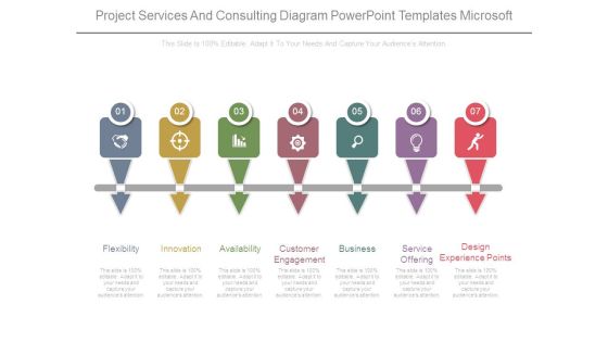 Project Services And Consulting Diagram Powerpoint Templates Microsoft Project Services And Consulting Diagram Powerpoint Templates Microsoft