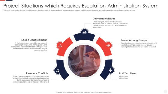 Project Situations Which Requires Escalation Administration System Guidelines PDF Project Situations Which Requires Escalation Administration System Guidelines PDF