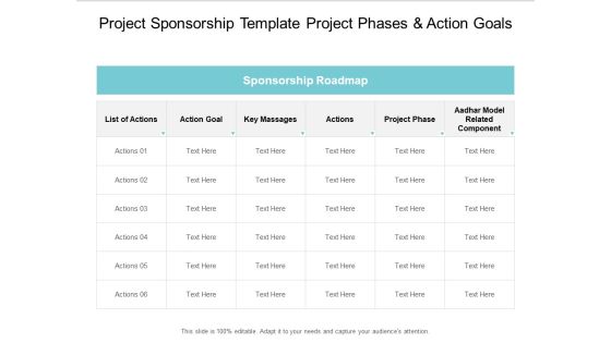 Project Sponsorship Template Project Phases And Action Goals Ppt PowerPoint Presentation Icon Infographic Template Project Sponsorship Template Project Phases And Action Goals Ppt PowerPoint Presentation Icon Infographic Template
