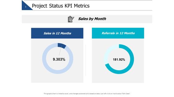 Project Status Kpi Metrics Ppt PowerPoint Presentation Portfolio Maker Project Status Kpi Metrics Ppt PowerPoint Presentation Portfolio Maker