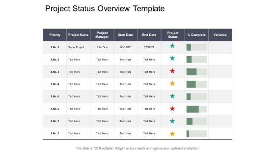 Project Status Overview Template Ppt PowerPoint Presentation Infographic Template Shapes Project Status Overview Template Ppt PowerPoint Presentation Infographic Template Shapes