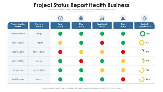 Project Status Report Health Business Ppt PowerPoint Presentation File Infographic Template PDF Project Status Report Health Business Ppt PowerPoint Presentation File Infographic Template PDF