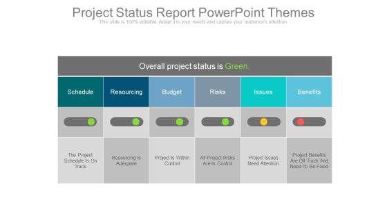 Project Status Report Powerpoint Themes Project Status Report Powerpoint Themes