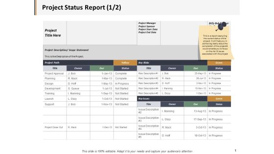 Project Status Report Ppt PowerPoint Presentation Professional Smartart