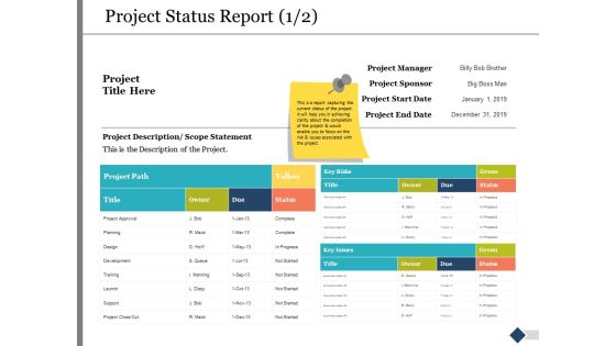 Project Status Report Ppt PowerPoint Presentation Styles Tips