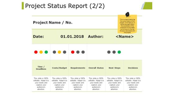 Project Status Report Template 2 Ppt PowerPoint Presentation Model Graphics