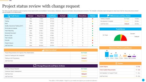 Project Status Review With Change Request Background PDF Project Status Review With Change Request Background PDF